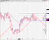 COCHLEAR LIMITED  ORDINARY 24 may.gif