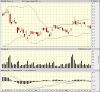 OXR 25 May 08.gif