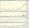 SGL 1day260508.gif