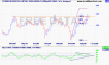 srk_ax_price_weekly_and_relative_strength_index___daily___14_periods___wilder.24nov06_to_17jun08.png