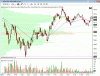 SPi 29th May.gif