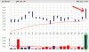 chart[1].gif