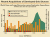 1 discoverychart.gif