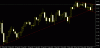 audusd-4-june.GIF