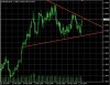 EURUSD7June08.JPG