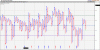 XAO B% PF 7th june.gif