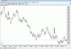 EURUSD_daily_2005.gif