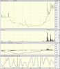 glxchart061808.gif