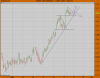 Spot FX AUD_NZD (-).png