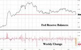 fed%20reserve%20crash%202.jpg