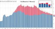 fed%20reserves%20and%20reverses%20jan%203.jpg