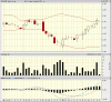 OXR 5 days 24 June 08.gif