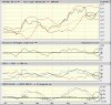 QGC_Bigcharts_June08.gif