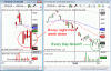 SPI night day.gif