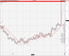 CENTRO PROPERTIES  UNITS_ORD STAPLED th.gif