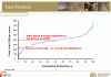 NCM Cash Costs.GIF