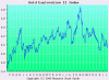 1 gold exploroation index.gif