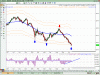 XJO_Daily_CB_160708.gif