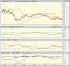 QBE_BigCharts_July08.gif