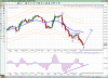 WTI_4Hr.gif