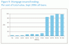 lmi_sept06.gif