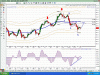 Gold 8Hr_EW_020808.gif