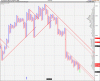 ST BARBARA LIMITED  ORDINARY 3.gif