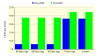 PEM earnings forecast.png