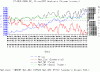 cot gc 27dec.GIF