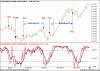 stochastic.gif