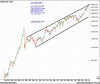 XAO Monthly.gif