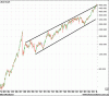 XAO Monthly.gif