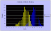 MACD vs Random.gif