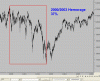 DJI Crash 2.gif