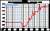 Zinc-d-Large.gif