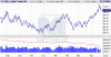 oil 27apr06.GIF