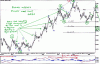 EURUSDlongterm.gif