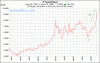 spot-nickel-5y-Large.gif