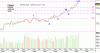 bhp semilog mth.gif