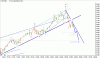 XJO_20060601.gif