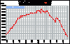 lme-warehouse-zinc-5y-Large.gif