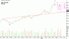 bhp daily.GIF