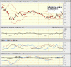 QBE_BigCharts_Aug08.gif