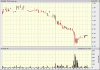 MAK.15min.5day.gif