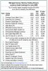 Barclay Fx Tading Rankings.jpg