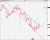 SINO STRATEGIC INTL  ORDINARY ostensible.gif