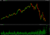 ham fisted chart.png