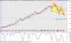 XJO Weekly 17_08_08.png