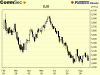 XJO 21.8.8.gif