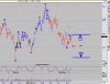 BHP short.gif